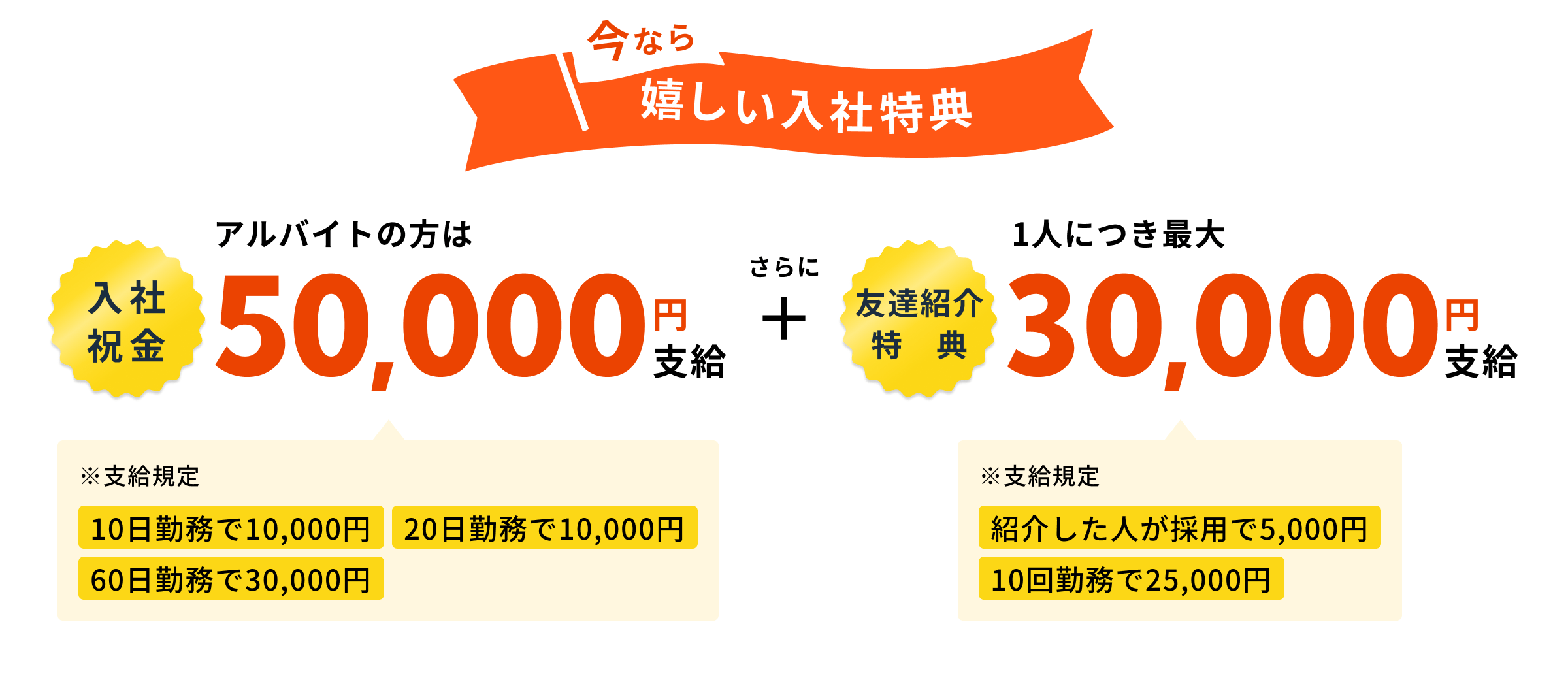 今なら嬉しい入社特典