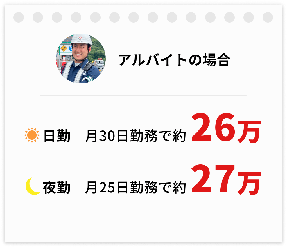 アルバイトの場合